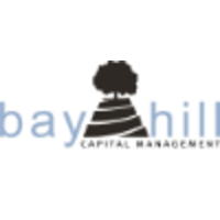 Bay Hill Capital Management