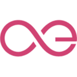 Aeternity Logo