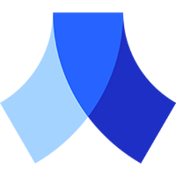 Anzen Finance Logo