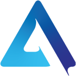 Logo Asko
