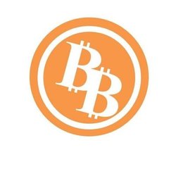 Logo BitcoinBrand
