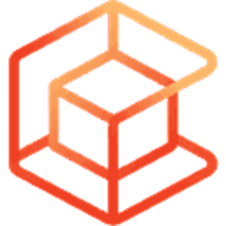 ContentBox Logo