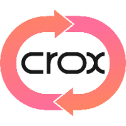 CroxSwap Logo