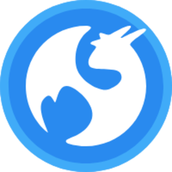 Dragoma Logo