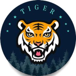 Forest Tiger Logo
