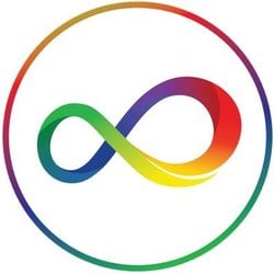 Logo Infinite Ecosystem