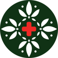 Macoin Logo