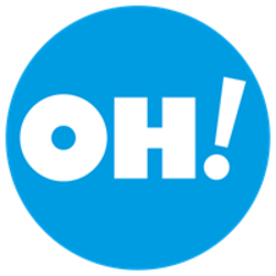 Logo Oh Finance