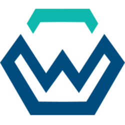Werecoin Logo